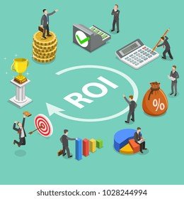 التكاليف المرتفعة للإعلانات المدفوعة